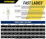 Cressi - Lady Short Swim Pant